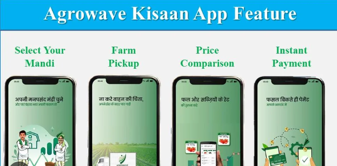 Agrowave Digital Farm Marketplace